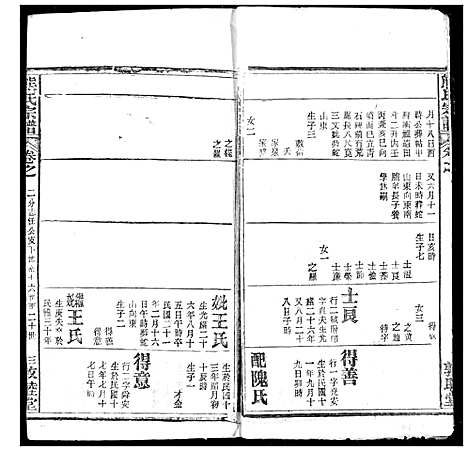 [下载][熊氏宗谱]湖北.熊氏家谱_四.pdf