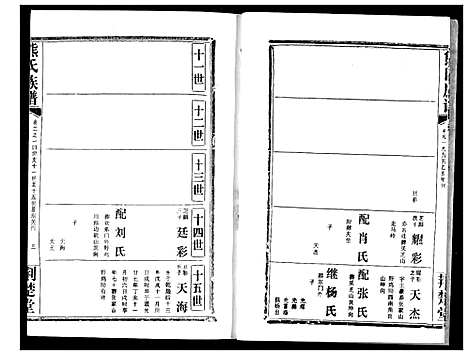 [下载][熊氏宗谱]湖北.熊氏家谱_四.pdf