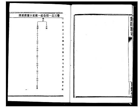 [下载][熊氏宗谱]湖北.熊氏家谱_六.pdf