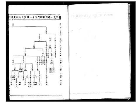 [下载][熊氏宗谱]湖北.熊氏家谱_六.pdf