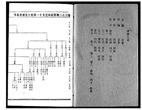 [下载][熊氏宗谱]湖北.熊氏家谱_七.pdf