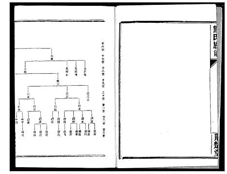 [下载][熊氏宗谱]湖北.熊氏家谱_九.pdf