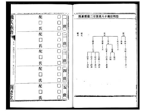 [下载][熊氏宗谱]湖北.熊氏家谱_十一.pdf