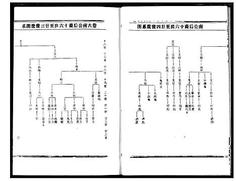 [下载][熊氏宗谱]湖北.熊氏家谱_十二.pdf