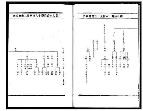 [下载][熊氏宗谱]湖北.熊氏家谱_十二.pdf