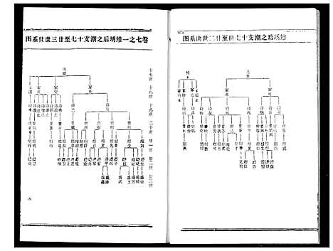 [下载][熊氏宗谱]湖北.熊氏家谱_十三.pdf