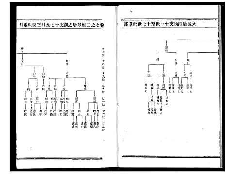 [下载][熊氏宗谱]湖北.熊氏家谱_十四.pdf