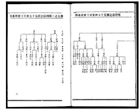 [下载][熊氏宗谱]湖北.熊氏家谱_十四.pdf