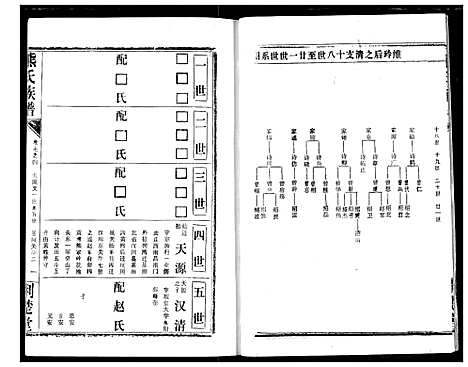 [下载][熊氏宗谱]湖北.熊氏家谱_十六.pdf