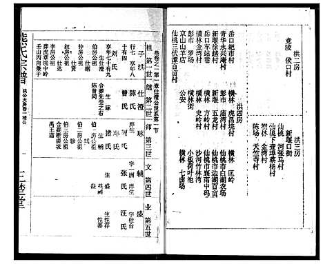 [下载][熊氏宗谱]湖北.熊氏家谱_一.pdf