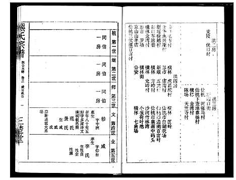 [下载][熊氏宗谱]湖北.熊氏家谱_二.pdf