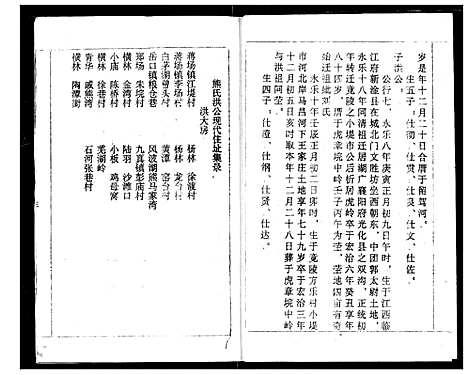 [下载][熊氏宗谱]湖北.熊氏家谱_三.pdf