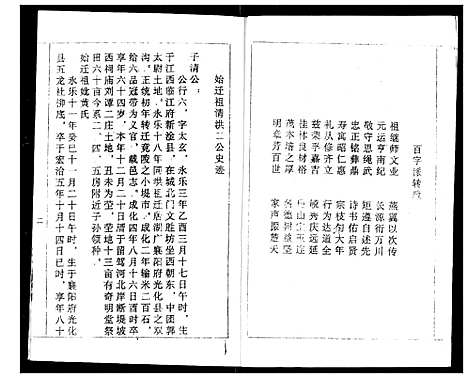 [下载][熊氏宗谱]湖北.熊氏家谱_四.pdf