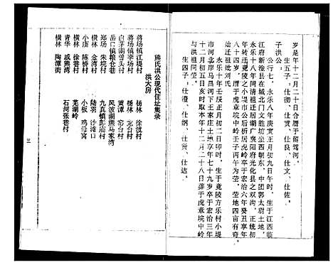 [下载][熊氏宗谱]湖北.熊氏家谱_四.pdf