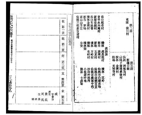 [下载][熊氏宗谱]湖北.熊氏家谱_四.pdf