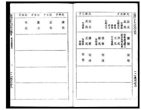 [下载][熊氏宗谱]湖北.熊氏家谱_五.pdf