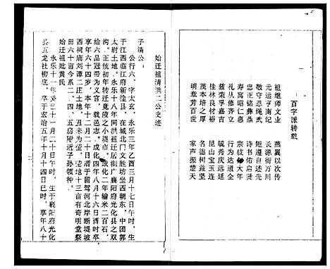 [下载][熊氏宗谱]湖北.熊氏家谱_六.pdf