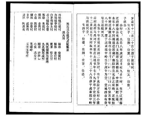 [下载][熊氏宗谱]湖北.熊氏家谱_六.pdf