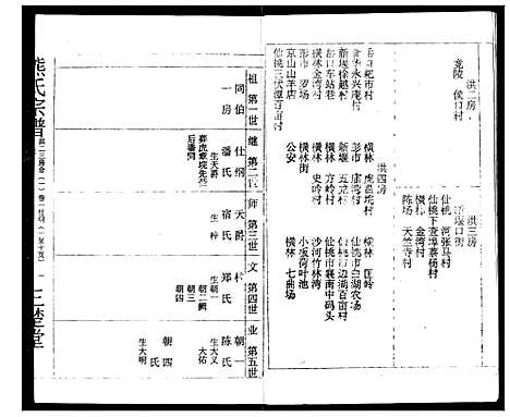 [下载][熊氏宗谱]湖北.熊氏家谱_六.pdf