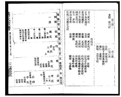 [下载][熊氏宗谱]湖北.熊氏家谱_七.pdf