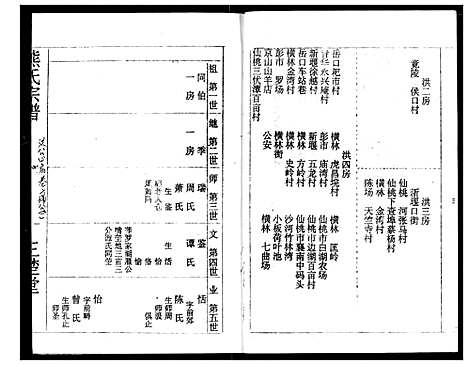 [下载][熊氏宗谱]湖北.熊氏家谱_八.pdf