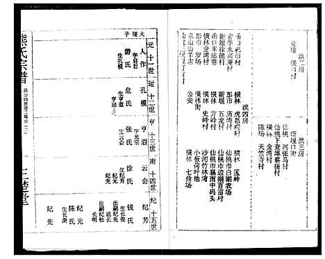 [下载][熊氏宗谱]湖北.熊氏家谱_九.pdf