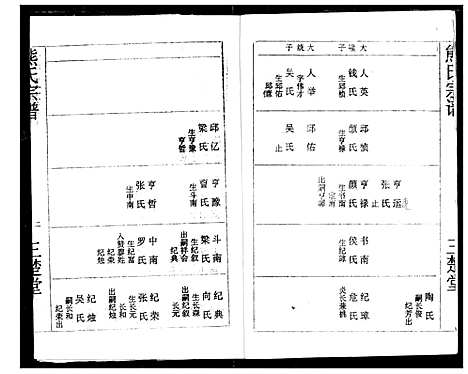 [下载][熊氏宗谱]湖北.熊氏家谱_九.pdf