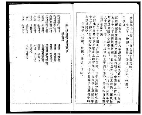 [下载][熊氏宗谱]湖北.熊氏家谱_十.pdf