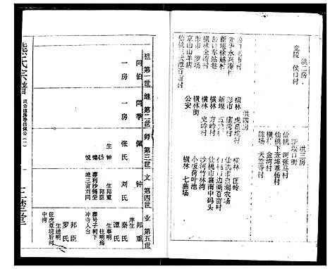 [下载][熊氏宗谱]湖北.熊氏家谱_十.pdf