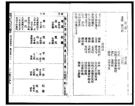 [下载][熊氏宗谱]湖北.熊氏家谱_十一.pdf