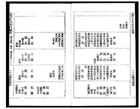 [下载][熊氏宗谱]湖北.熊氏家谱_十一.pdf