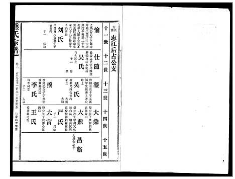 [下载][熊氏宗谱]湖北.熊氏家谱_二.pdf