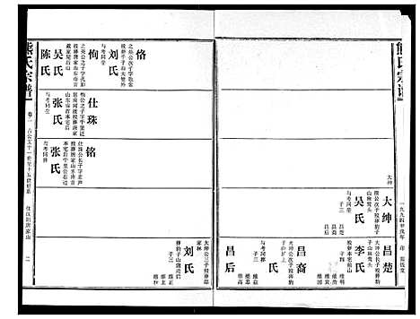 [下载][熊氏宗谱]湖北.熊氏家谱_二.pdf