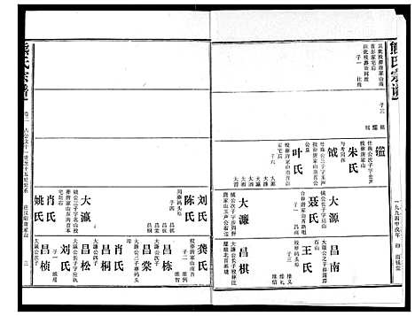 [下载][熊氏宗谱]湖北.熊氏家谱_二.pdf