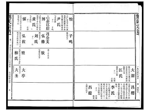 [下载][熊氏宗谱]湖北.熊氏家谱_二.pdf