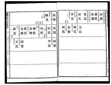 [下载][熊氏宗谱]湖北.熊氏家谱_三.pdf