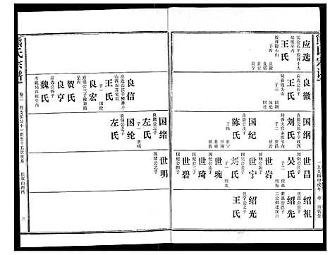 [下载][熊氏宗谱]湖北.熊氏家谱_三.pdf