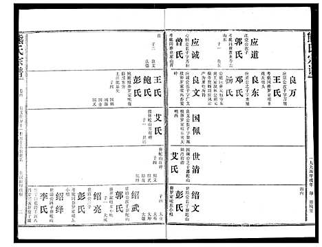 [下载][熊氏宗谱]湖北.熊氏家谱_四.pdf