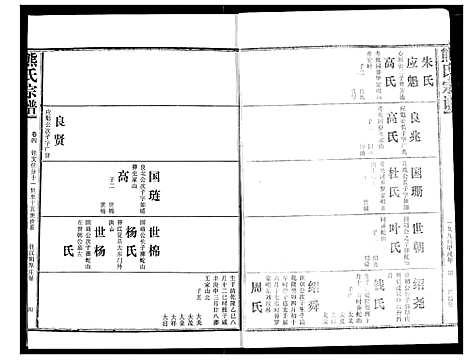 [下载][熊氏宗谱]湖北.熊氏家谱_四.pdf