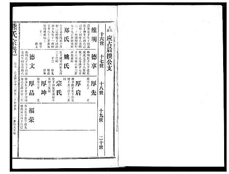 [下载][熊氏宗谱]湖北.熊氏家谱_五.pdf