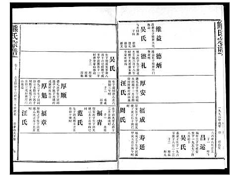 [下载][熊氏宗谱]湖北.熊氏家谱_五.pdf