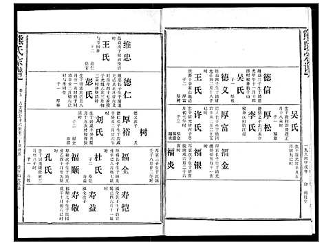 [下载][熊氏宗谱]湖北.熊氏家谱_五.pdf