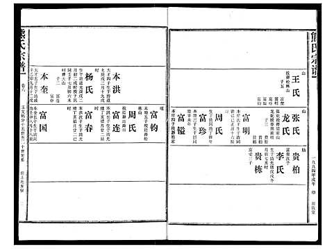 [下载][熊氏宗谱]湖北.熊氏家谱_六.pdf