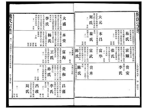 [下载][熊氏宗谱]湖北.熊氏家谱_六.pdf