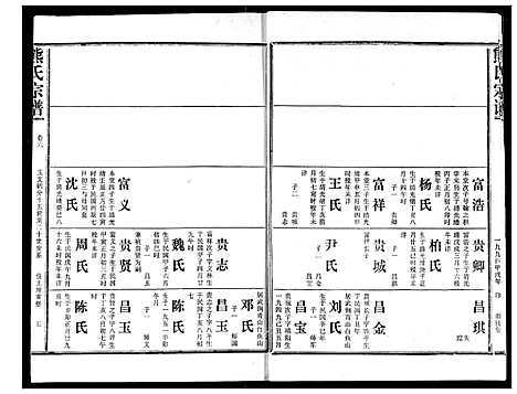 [下载][熊氏宗谱]湖北.熊氏家谱_六.pdf