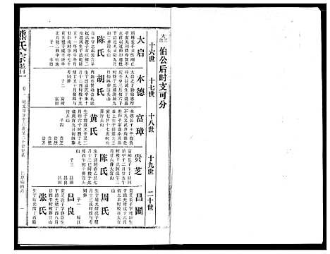 [下载][熊氏宗谱]湖北.熊氏家谱_七.pdf