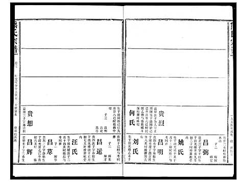 [下载][熊氏宗谱]湖北.熊氏家谱_七.pdf