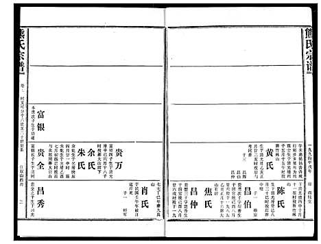 [下载][熊氏宗谱]湖北.熊氏家谱_七.pdf