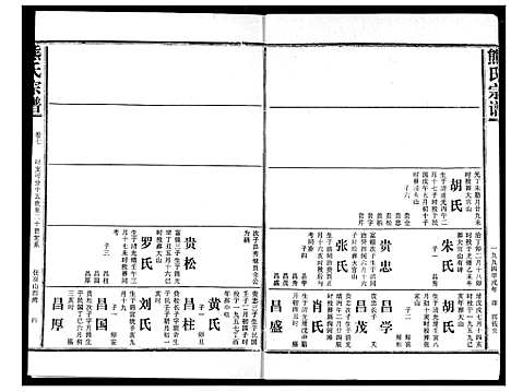 [下载][熊氏宗谱]湖北.熊氏家谱_七.pdf