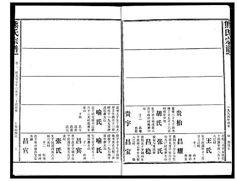 [下载][熊氏宗谱]湖北.熊氏家谱_七.pdf